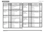 Preview for 140 page of Oki C301 Maintenance Manual