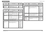 Предварительный просмотр 152 страницы Oki C301 Maintenance Manual