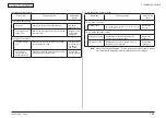 Предварительный просмотр 153 страницы Oki C301 Maintenance Manual