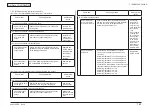 Предварительный просмотр 168 страницы Oki C301 Maintenance Manual