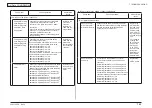 Предварительный просмотр 169 страницы Oki C301 Maintenance Manual