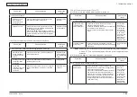 Предварительный просмотр 175 страницы Oki C301 Maintenance Manual