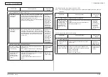 Предварительный просмотр 176 страницы Oki C301 Maintenance Manual