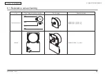 Предварительный просмотр 200 страницы Oki C301 Maintenance Manual