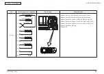 Предварительный просмотр 202 страницы Oki C301 Maintenance Manual