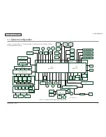 Preview for 7 page of Oki C330dn Maintenance Manual