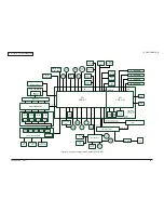 Preview for 8 page of Oki C330dn Maintenance Manual