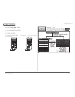 Preview for 93 page of Oki C330dn Maintenance Manual