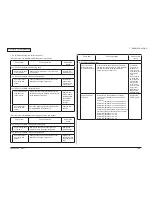 Preview for 166 page of Oki C330dn Maintenance Manual