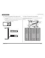 Preview for 219 page of Oki C330dn Maintenance Manual