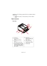 Предварительный просмотр 9 страницы Oki C3400 User Manual