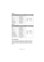 Preview for 28 page of Oki C3520 User Manual