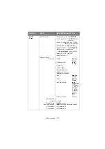 Preview for 52 page of Oki C3520 User Manual