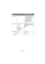 Preview for 55 page of Oki C3520 User Manual