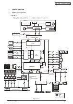 Preview for 7 page of Oki C3530n MFP Maintenance Manual