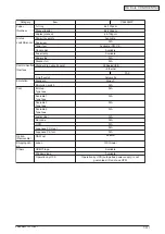 Preview for 13 page of Oki C3530n MFP Maintenance Manual