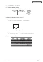 Preview for 15 page of Oki C3530n MFP Maintenance Manual