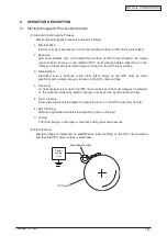 Preview for 16 page of Oki C3530n MFP Maintenance Manual