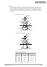 Preview for 19 page of Oki C3530n MFP Maintenance Manual