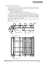 Preview for 26 page of Oki C3530n MFP Maintenance Manual