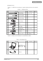 Preview for 56 page of Oki C3530n MFP Maintenance Manual