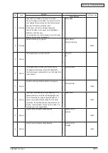 Preview for 123 page of Oki C3530n MFP Maintenance Manual