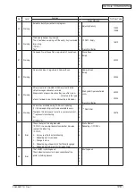 Preview for 126 page of Oki C3530n MFP Maintenance Manual