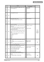 Preview for 127 page of Oki C3530n MFP Maintenance Manual