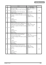 Preview for 129 page of Oki C3530n MFP Maintenance Manual