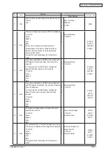 Preview for 132 page of Oki C3530n MFP Maintenance Manual