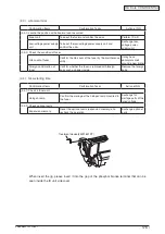 Preview for 176 page of Oki C3530n MFP Maintenance Manual