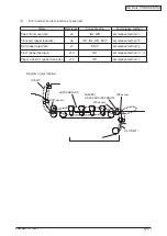 Preview for 177 page of Oki C3530n MFP Maintenance Manual