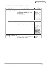 Preview for 191 page of Oki C3530n MFP Maintenance Manual