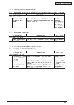 Preview for 199 page of Oki C3530n MFP Maintenance Manual