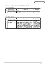 Preview for 200 page of Oki C3530n MFP Maintenance Manual