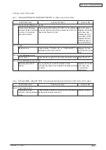 Preview for 210 page of Oki C3530n MFP Maintenance Manual