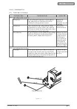 Preview for 211 page of Oki C3530n MFP Maintenance Manual