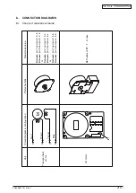 Preview for 215 page of Oki C3530n MFP Maintenance Manual