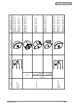 Preview for 216 page of Oki C3530n MFP Maintenance Manual