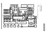 Предварительный просмотр 5 страницы Oki C5100 Maintenance Manual