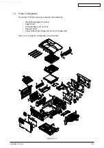 Предварительный просмотр 7 страницы Oki C5100 Maintenance Manual