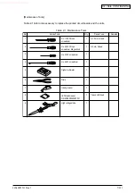 Предварительный просмотр 13 страницы Oki C5100 Maintenance Manual