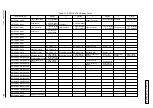 Предварительный просмотр 44 страницы Oki C5100 Maintenance Manual