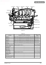 Предварительный просмотр 46 страницы Oki C5100 Maintenance Manual