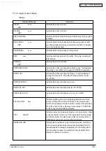 Предварительный просмотр 53 страницы Oki C5100 Maintenance Manual