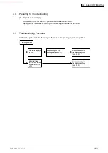 Предварительный просмотр 65 страницы Oki C5100 Maintenance Manual