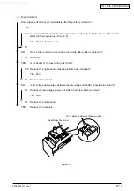 Preview for 80 page of Oki C5100 Maintenance Manual