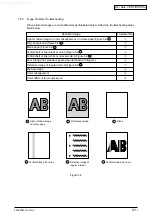 Preview for 82 page of Oki C5100 Maintenance Manual