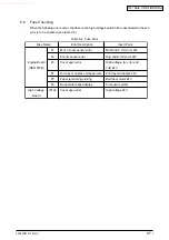 Предварительный просмотр 96 страницы Oki C5100 Maintenance Manual