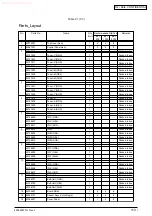 Предварительный просмотр 109 страницы Oki C5100 Maintenance Manual